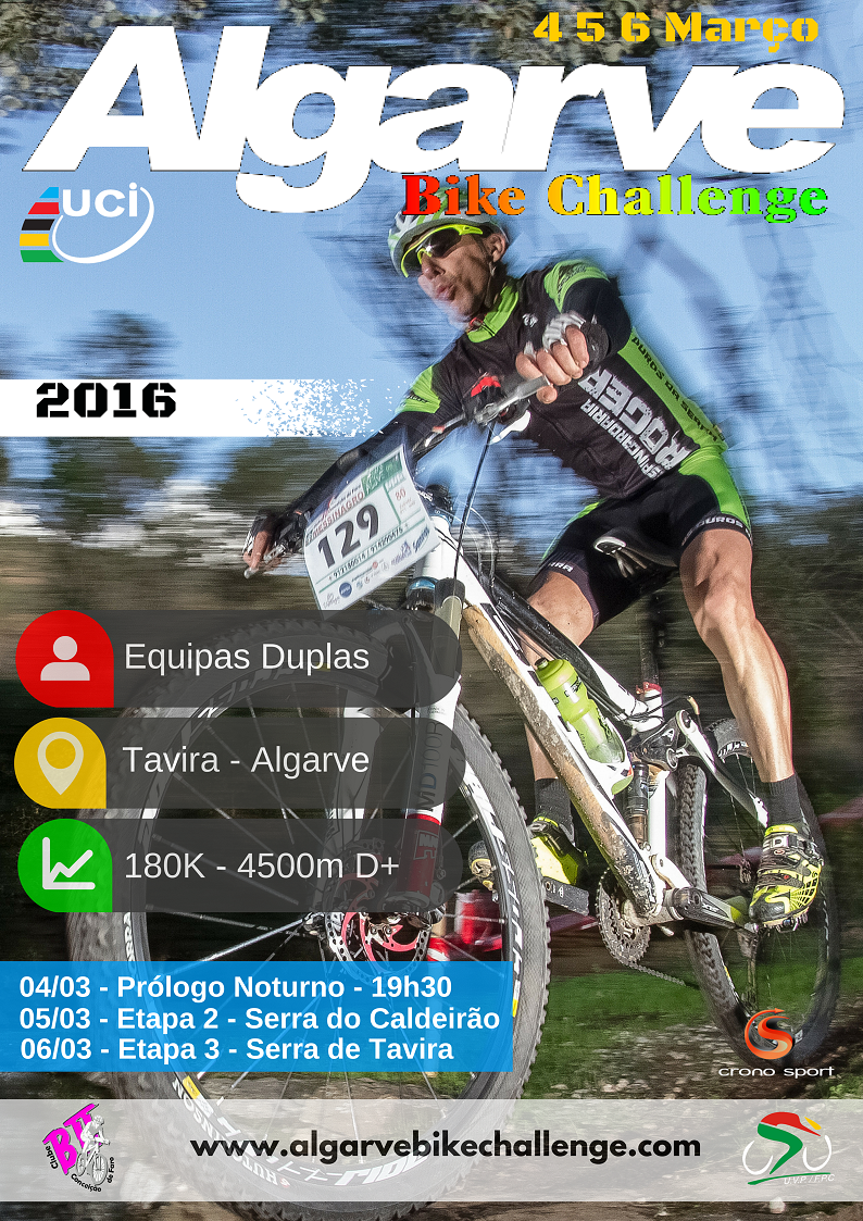 Algarve Bike Challenge 2016